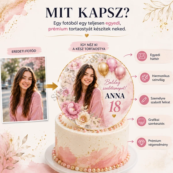Prémium egyedi tervezésű kerek tortaostya – 20 cm