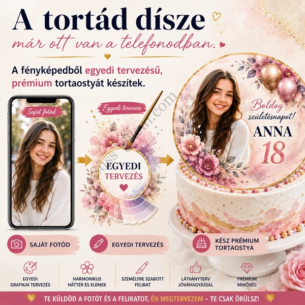 Prémium egyedi tervezésű kerek tortaostya – 20 cm